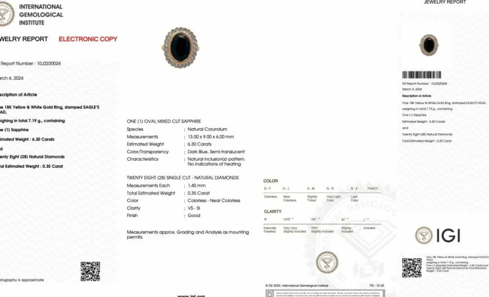 Bague cocktail Art déco 2 ors saphir 6,30 carats et diamants certificat IGI