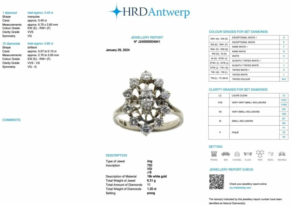 Bague cocktail art déco en or blanc certifiée HRD avec diamants