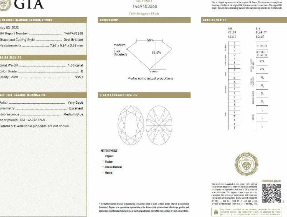 Bague contrarié en or blanc avec diamant et saphir D/VVS1 GIA de 1,00 ct