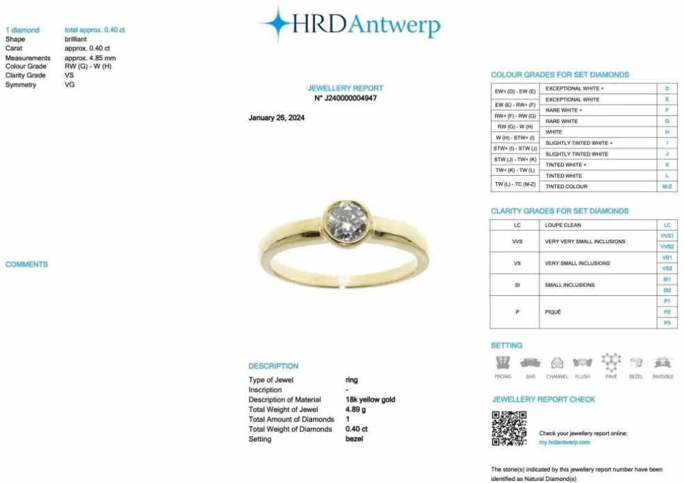 Bague de fiançailles en or jaune certifiée HRD avec diamant