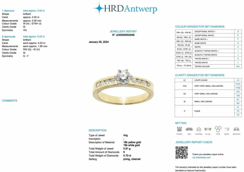 Bague de fiançailles en or jaune et blanc certifiée HRD avec diamants