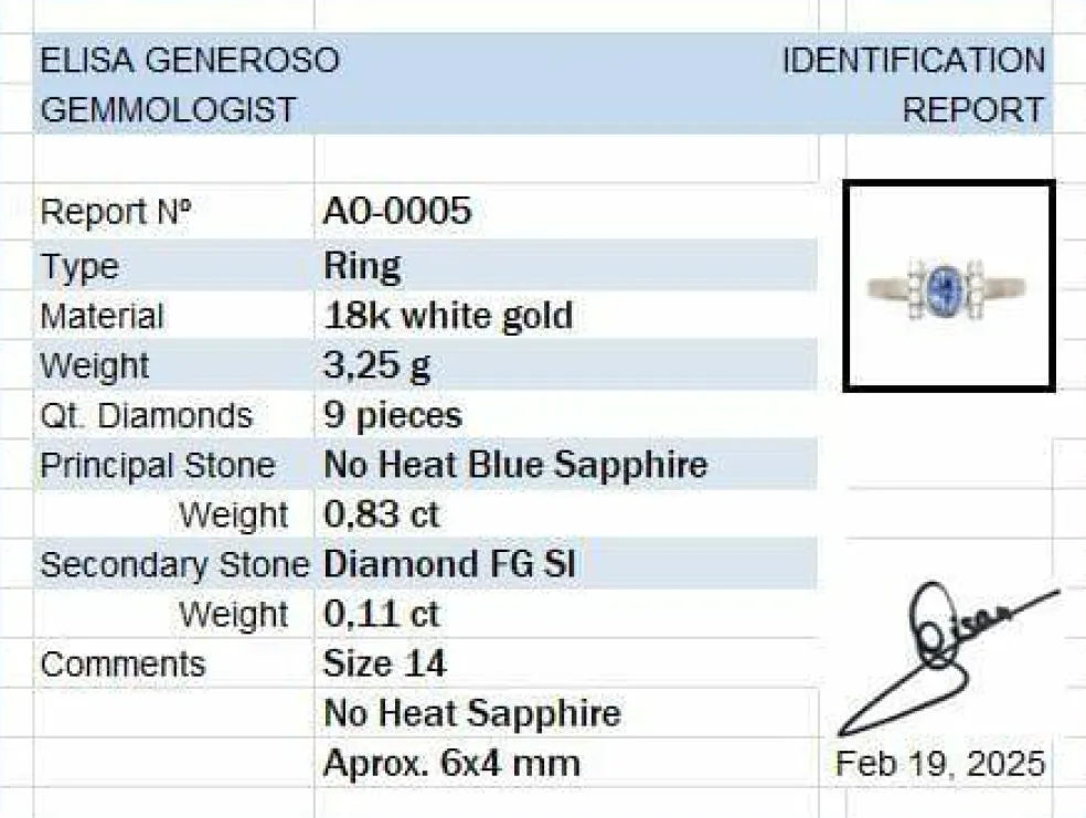 Bague en or avec saphir bleu de Ceylan sans chaleur et diamants