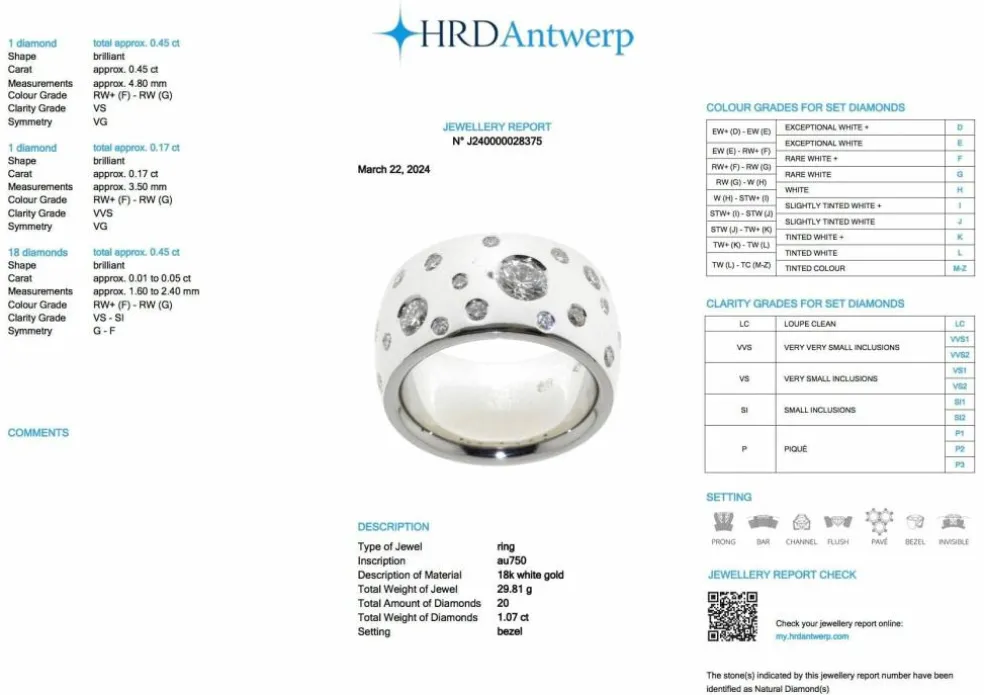 Bague en or blanc avec diamants, certifiée HRD