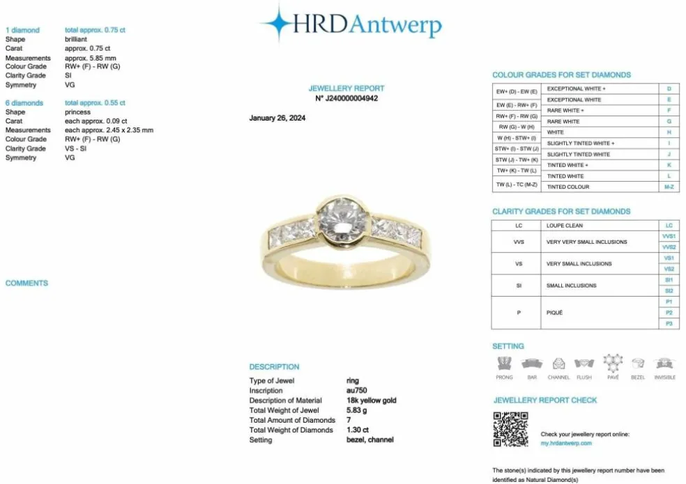Bague en or jaune diamants certificat HRD