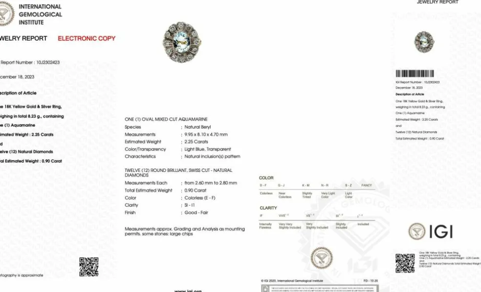 Bague en or jaune et argent , aigue-marine 2.25ct diamants certificat IGI