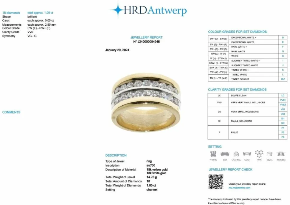 Bague en or jaune et blanc diamants certifiée HRD