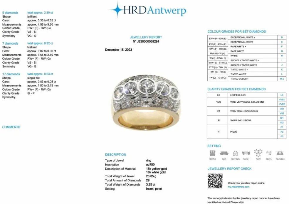 Bague en or jaune et blanc certifiée HRD avec diamants de 3,25 carats