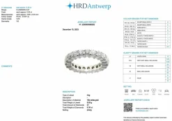 Bague Eternity en or blanc certifiée HRD 21 diamants