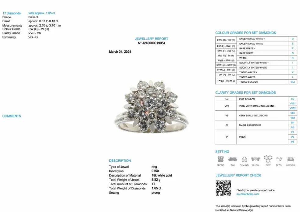 Bague marguerite certifiée HRD en or blanc avec diamants