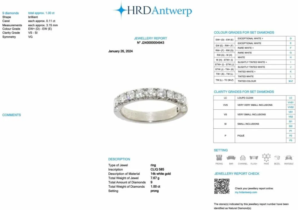 Bague parisienne or blanc diamants signée Cliq certificat HRD
