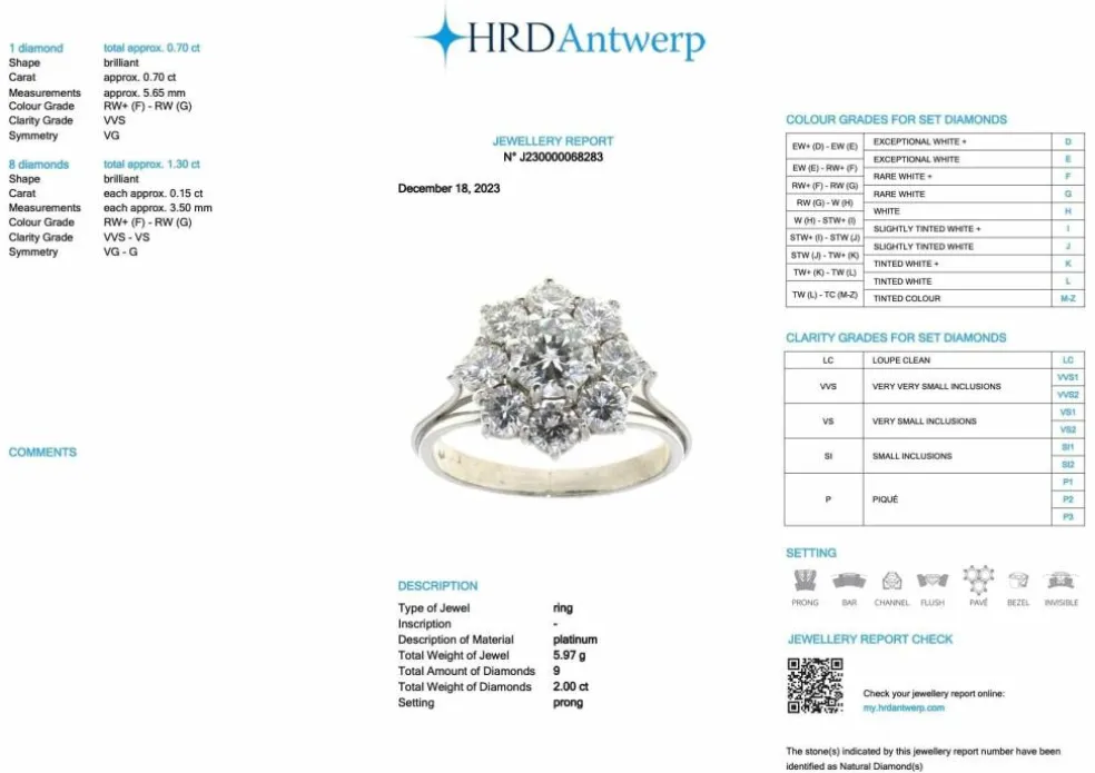 Bague rétro en platine avec diamants certificat HRD