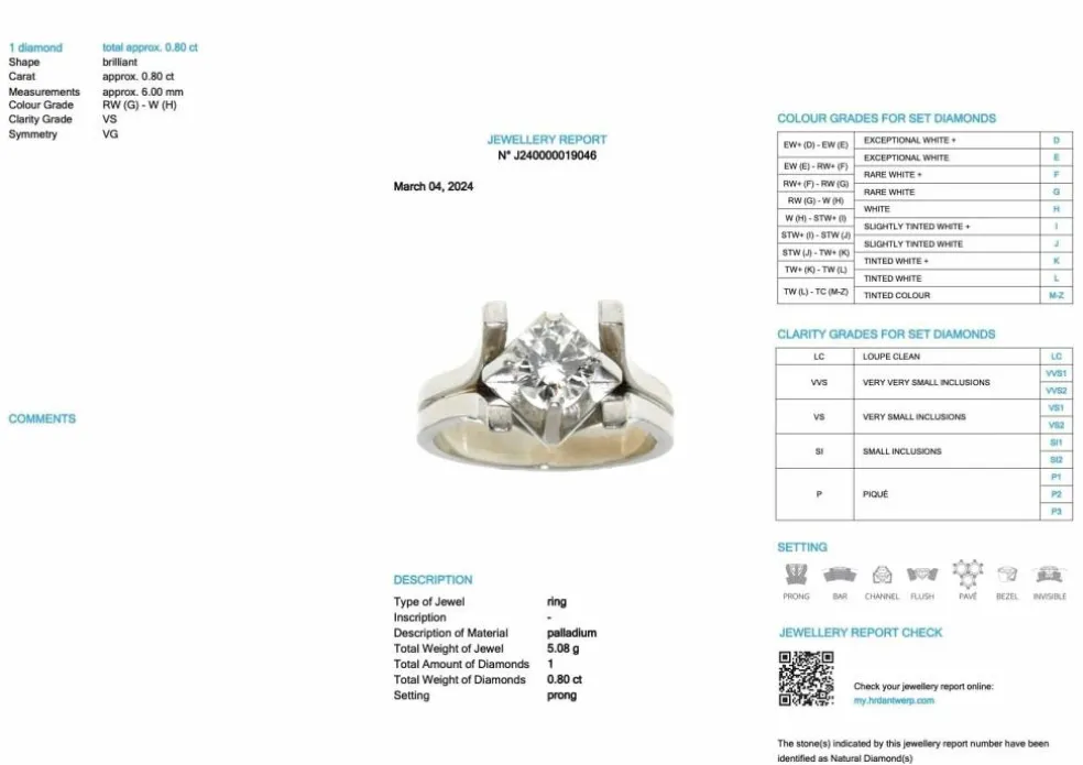 Bague solitaire certifiée HRD en palladium et diamant