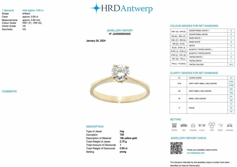 Bague solitaire en or jaune certifiée HRD