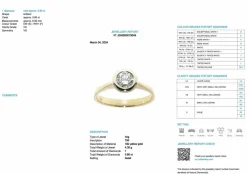 Bague solitaire en or jaune certifiée HRD