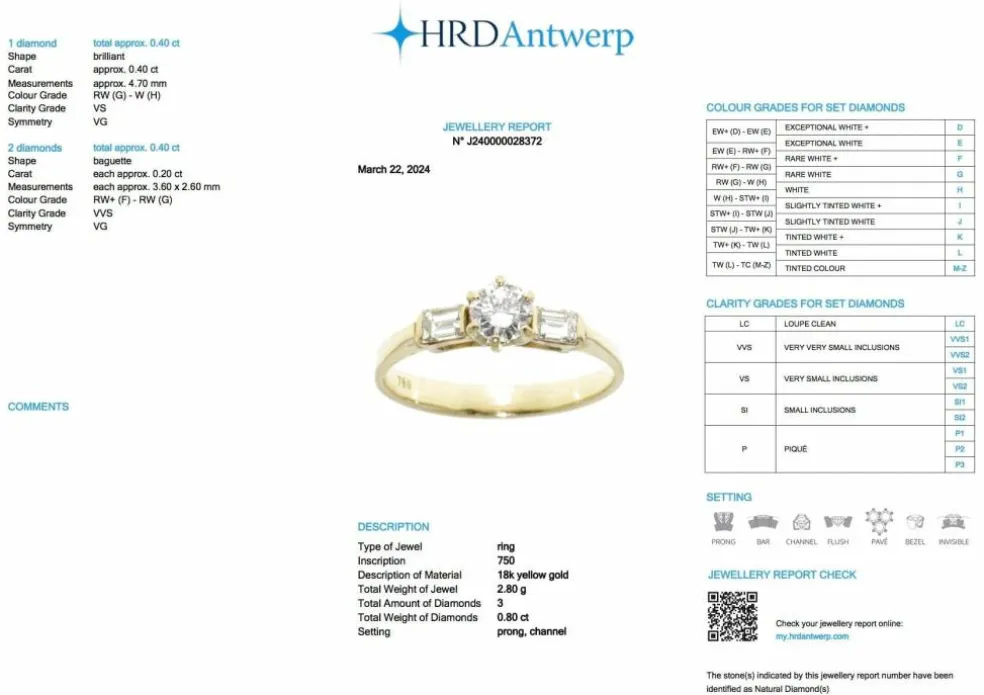 Bague trilogie en or jaune certifiée HRD avec diamants naturels de 0,80 carat