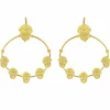 Boucles d'oreilles créoles masques