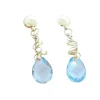 Boucles d'oreilles Pendantes Topazes bleues