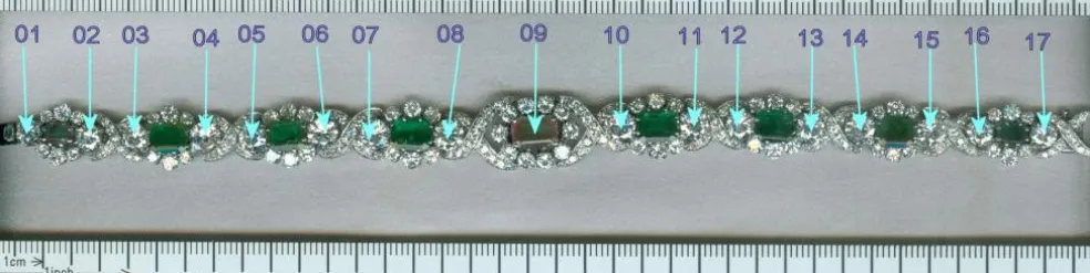 Bracelet diamants, émeraudes