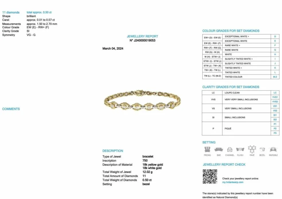 Bracelet rétro deux ors avec diamants certifié HRD