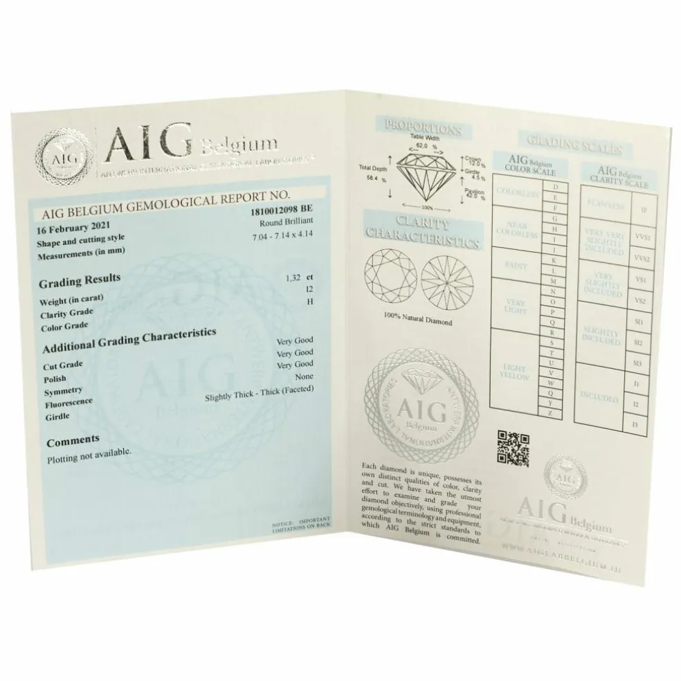 Diamant Scellé avec Certificat