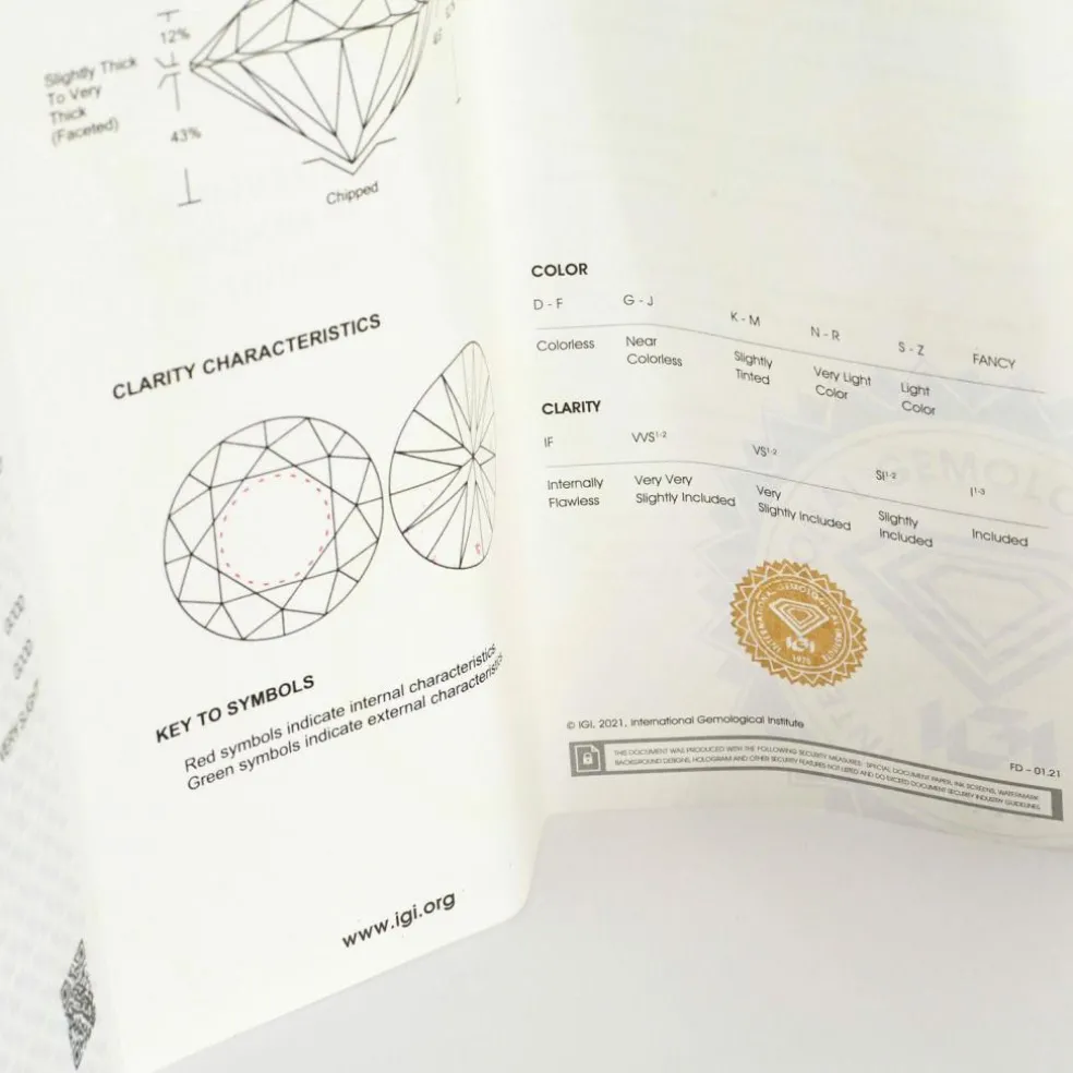 Diamant Scellé avec Certificat