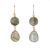 Pendants d'oreilles labradorites