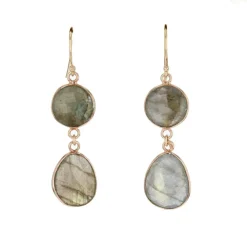 Pendants d'oreilles labradorites